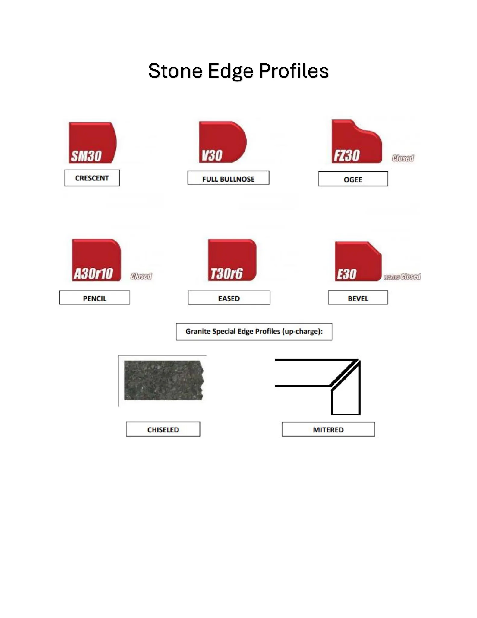 stone-edge-profile.webp